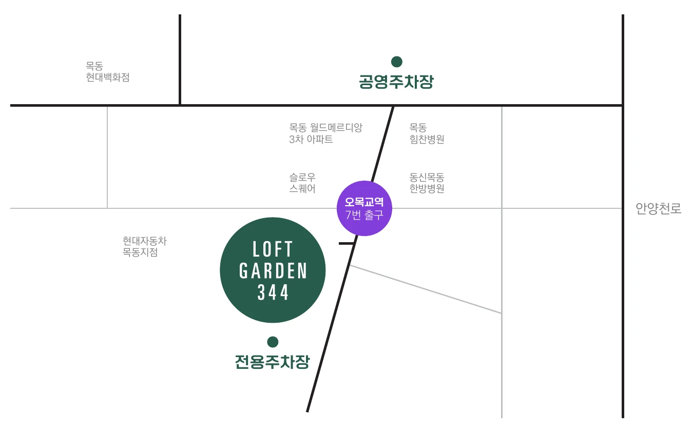 로프트가든344, 오목교역 7번 출구, 전용주차장과 공영주차장 위치 약도